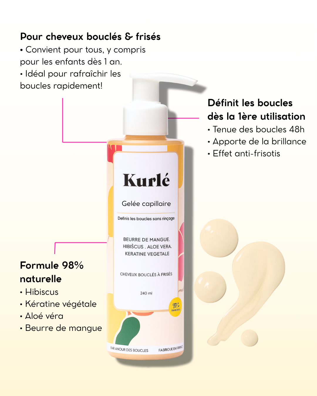 Gelée capillaire